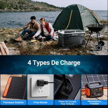 Load image into Gallery viewer, 115L Glaciere Electrique Double Zone,Glaciere a Compression WiFi APP,12 V/24 V et 100-240 V Frigo Camping,-20 鈩 20 鈩pour Voiture,Camion,Bateau,Camping,Car,Caravanes,Voyageant,Maison