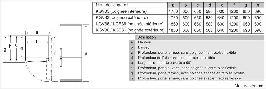 Bosch KGV33VWEAS, Série 4, Réfrigérateur congélateur, Pose libre, 176 x 60 cm, 195 L / 94 L, Blanc