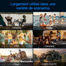 Load image into Gallery viewer, 115L Glaciere Electrique Double Zone,Glaciere a Compression WiFi APP,12 V/24 V et 100-240 V Frigo Camping,-20 鈩 20 鈩pour Voiture,Camion,Bateau,Camping,Car,Caravanes,Voyageant,Maison