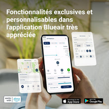 Load image into Gallery viewer, BLUEAIR Purificateur d'air Premium pour pièces jusqu'à 131 m², idéal pour les allergènes d'animaux, les virus, les bactéries et les grands espaces, Classic Pro CP7i